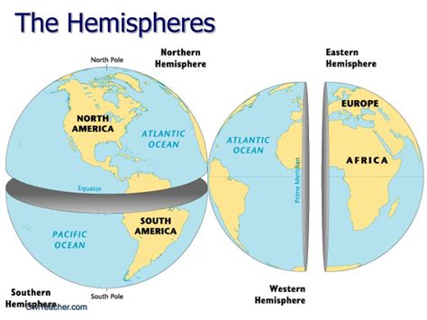 4 Hemispheres Map