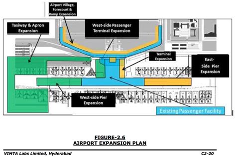 Hyderabad | Rajiv Gandhi International Airport | HYD | Page 295 | SkyscraperCity Forum