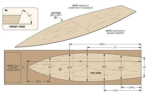 Easy Plywood Boat - Woodsmith | Scribd