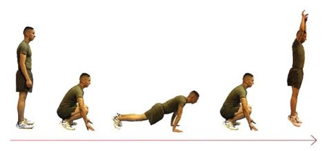 Why You Should Be Doing Burpees - Bicycling