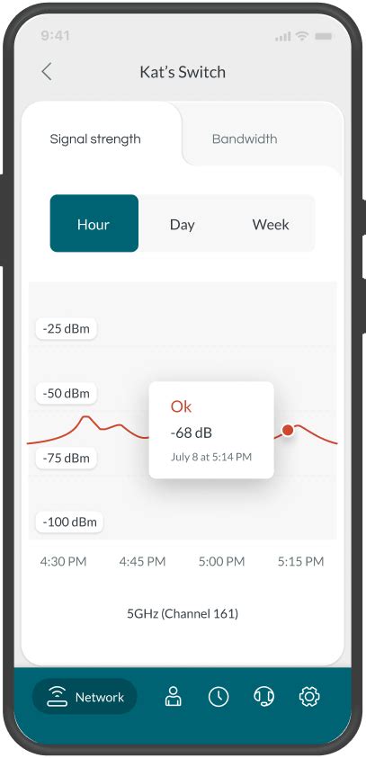 WiFi signal strength test: your guide to a better WiFi experience