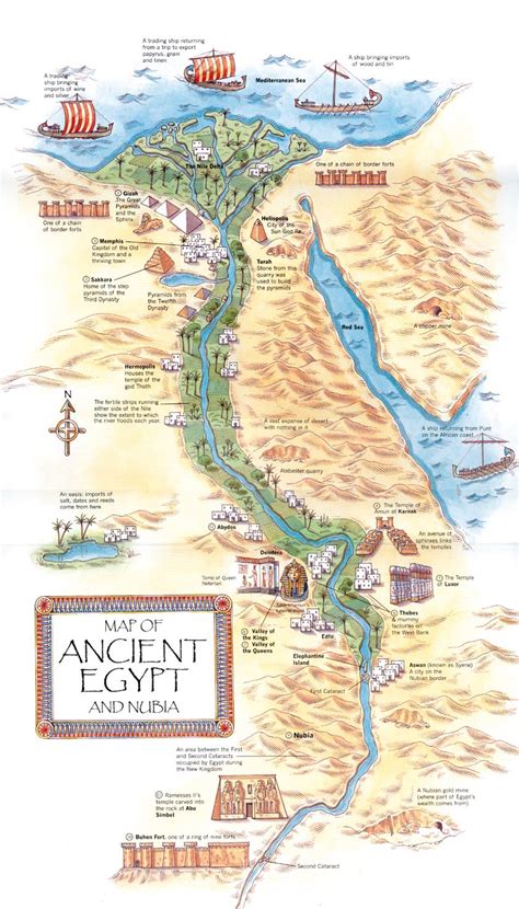 Online Maps: Ancient Egypt Map