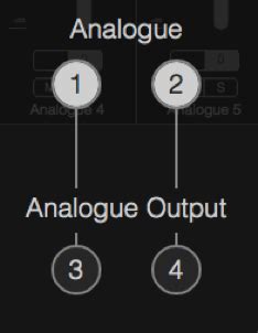 Focusrite Control Tutorial: 1 - Understanding Focusrite Control – Focusrite