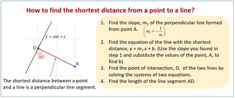 Distance of a Point from a Line (solutions, examples, worksheets ...