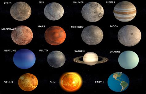 3D model Planets collection | CGTrader