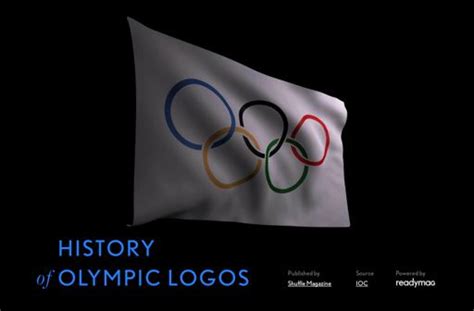 History of Olympic logos | Olympic logo, History of olympics, Logos