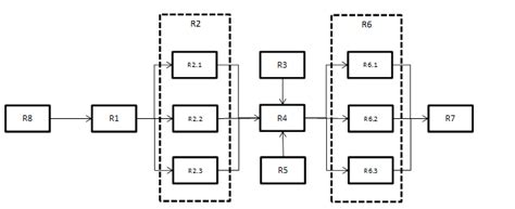 Reliability Block Diagram - We ask and you answer! The best answer wins! - Benchmark Six Sigma Forum