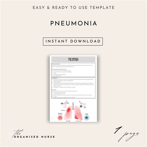 Pneumonia – The Organised Nurse