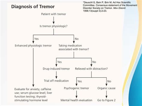 Differential diagnosis of tremors