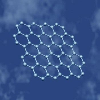 Carbon goes ballistic – Physics World