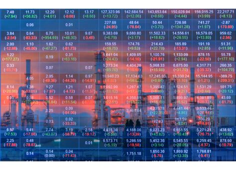 Sector-Energy ETFs post second-highest weekly outflows on record