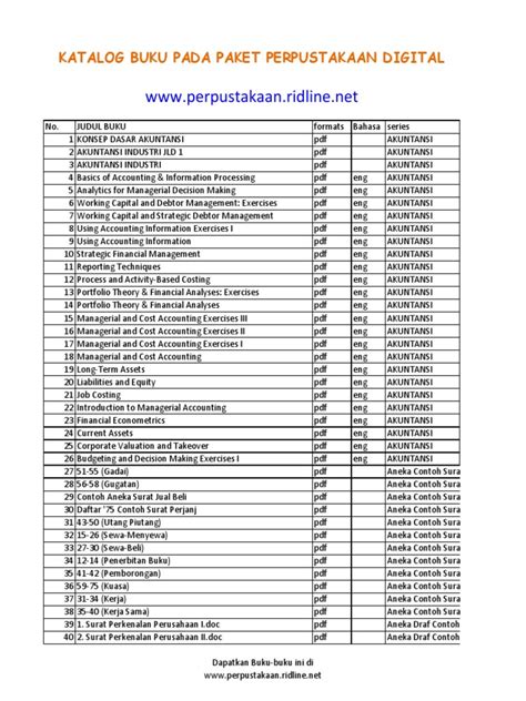 Katalog Buku Paket Perpustakaan Digital | PDF