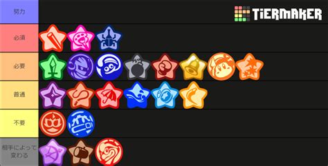 Kirby Fighters 2 Characters Tier List (Community Rankings) - TierMaker