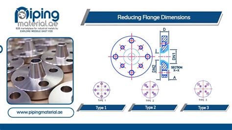 Reducing flange: carbon and stainless steel reducing slip on flange