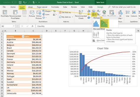 Pareto Chart Excel Spreadsheet | Hot Sex Picture