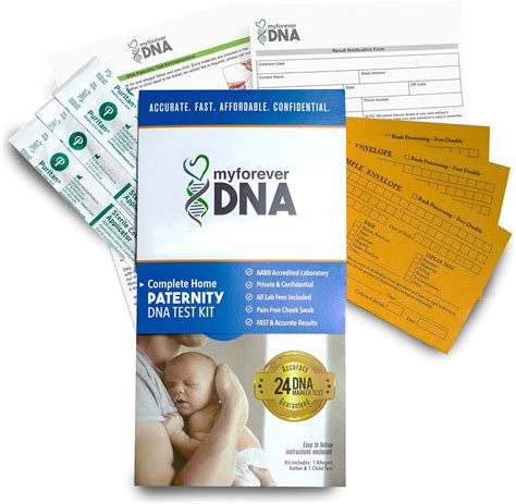 Best DNA Testing kits in 2020 | The Health & Beauty Blog