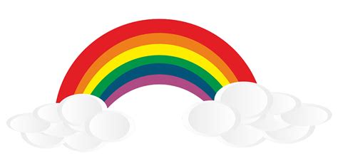 Rainbow free to use clip art – Clipartix