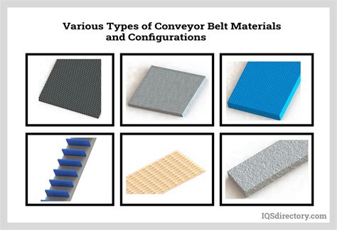 Conveyor Belt: What Is It? How Does It Work? Types, Parts