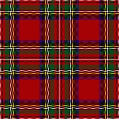 Red Tartan Plaid Background Image, Wallpaper or Texture free for any web page, desktop, phone or ...