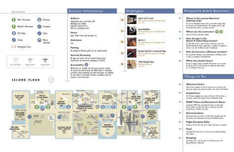 Air And Space Museum Dc Map