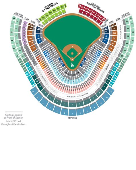 Dodger Stadium Seating Chart | Cabinets Matttroy