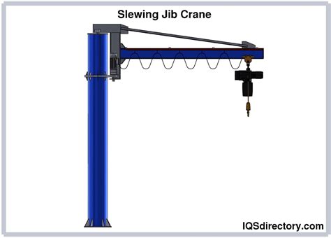 Piedmont Hoist & Crane, Inc. | Electric Hoist