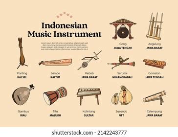 Set Indonesian Traditional Music Instrumental Hand Stock Vector ...