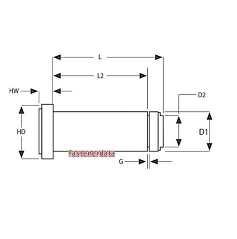 Fastenerdata - Metric Clevis Pin with Retention Groove Steel - Fastener Specifications