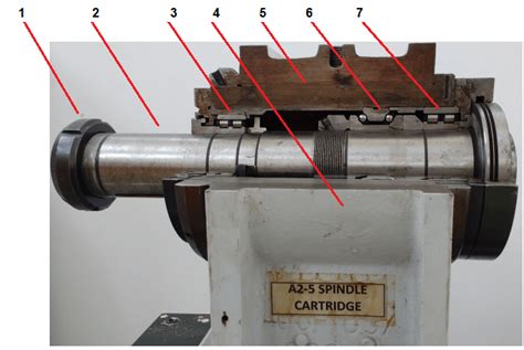 CNC lathe spindle internal parts - Cadem