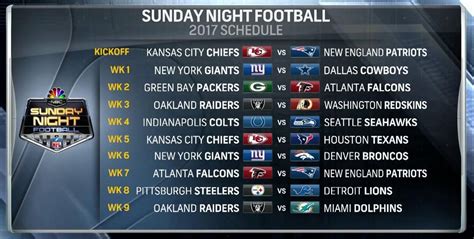 Watch NFL Sunday Night Football - NBC Live Stream - TOTAL SPORTEK . LIVE | STREAM ONLINE