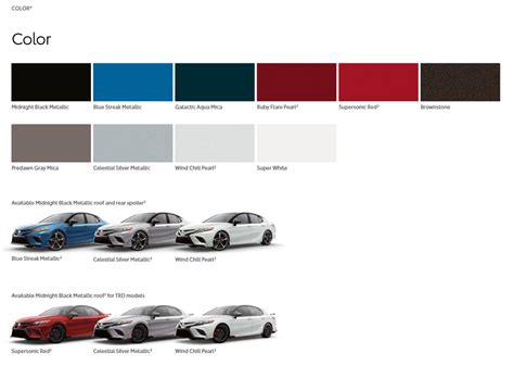 Toyota Camry 2025 Exterior Colors - Stewart Morrison