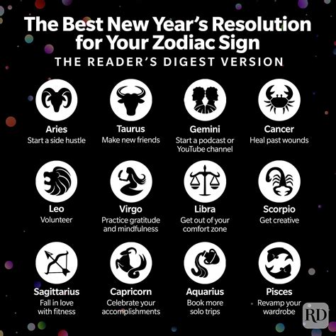 The Best New Year's Resolution for 2023, According to Your Zodiac Sign