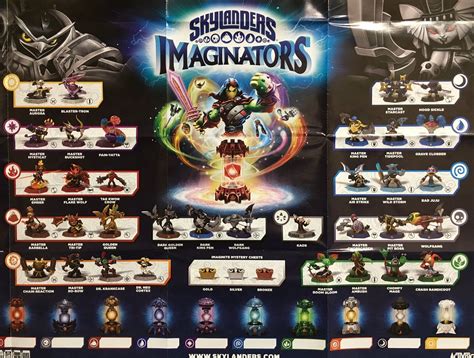 Skylanders List Of Characters Printable - Printable Word Searches