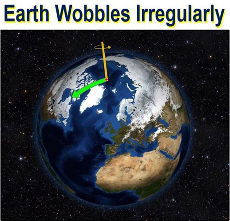 Earth spin axis turned abruptly eastward due to rapidly melting polar ...