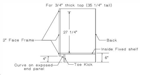 Standard Kitchen Base Cabinet Toe Kick Dimensions | www.resnooze.com