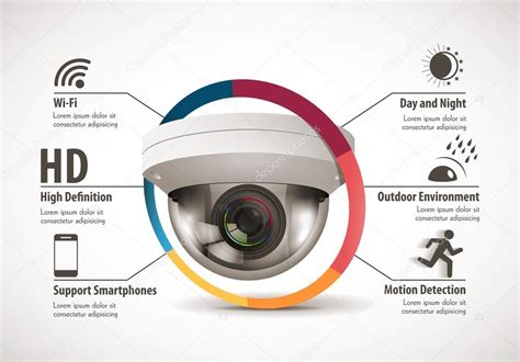 CCTV camera concept - device features Stock Vector by ©kosecki 125004312