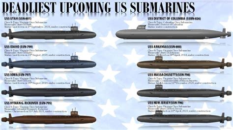 list of all Upcoming submarines of USA in 2022 | Virginia class ...