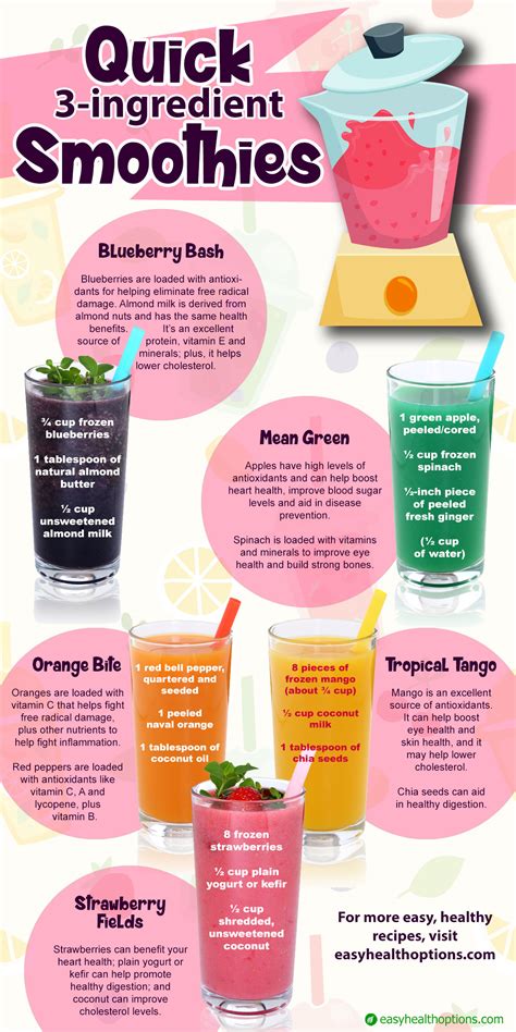 Quick 3-ingredient smoothies [infographic] - Easy Health Options®