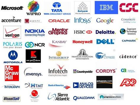 List Of Best 25 Multinational Companies In India: Choose The Best One! | Multinational company ...