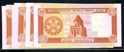 Turkmenistan Currency