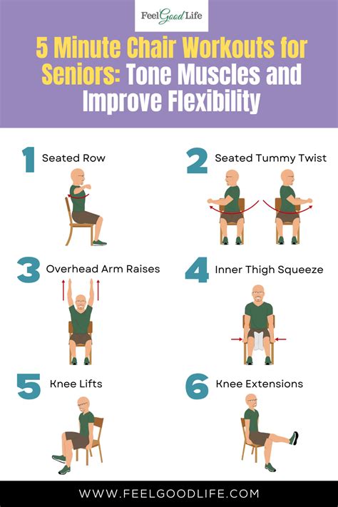 Chair Exercises For Seniors Images at Sharon Shah blog