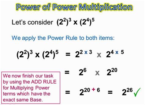 Power of Power Rule for Exponents | Passy's World of Mathematics