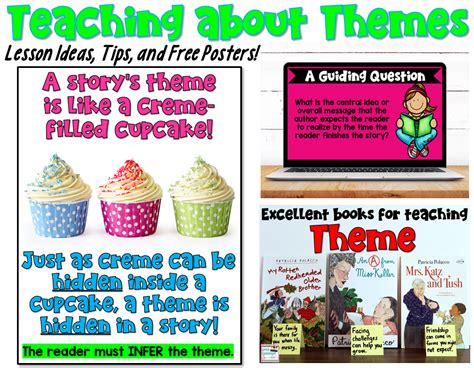 Teaching about Themes in Literature | Upper Elementary Snapshots