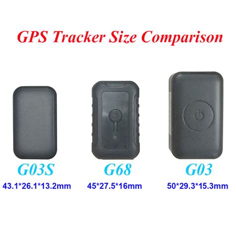 Smallest GPS Tracker