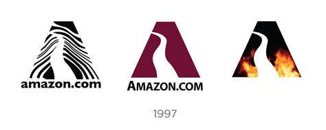 History of the Amazon Logo Design Evolution - Famous Logos