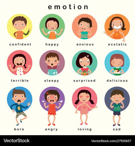 Faces Emotions Children