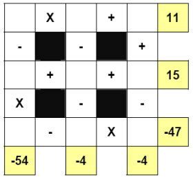 Maths Puzzle Games | Bodmas, Math square puzzles, Mathematics games