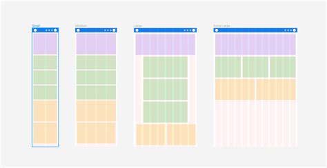 How to make Visual Design great by using grids and auto layout in Figma – Victor D