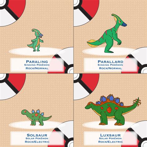 Fossil Fakemon Line by DragonMarquise on DeviantArt