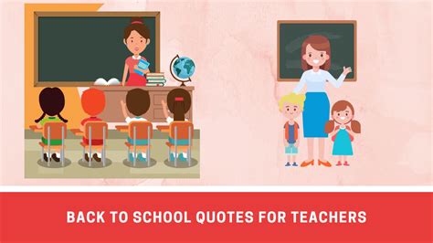 50 Motivational Back-to-school Quotes For Teachers To Get The Zeal Back After A Vacation ...